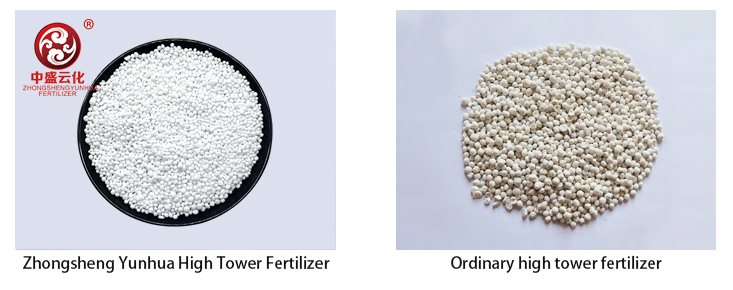 Product-Comparison